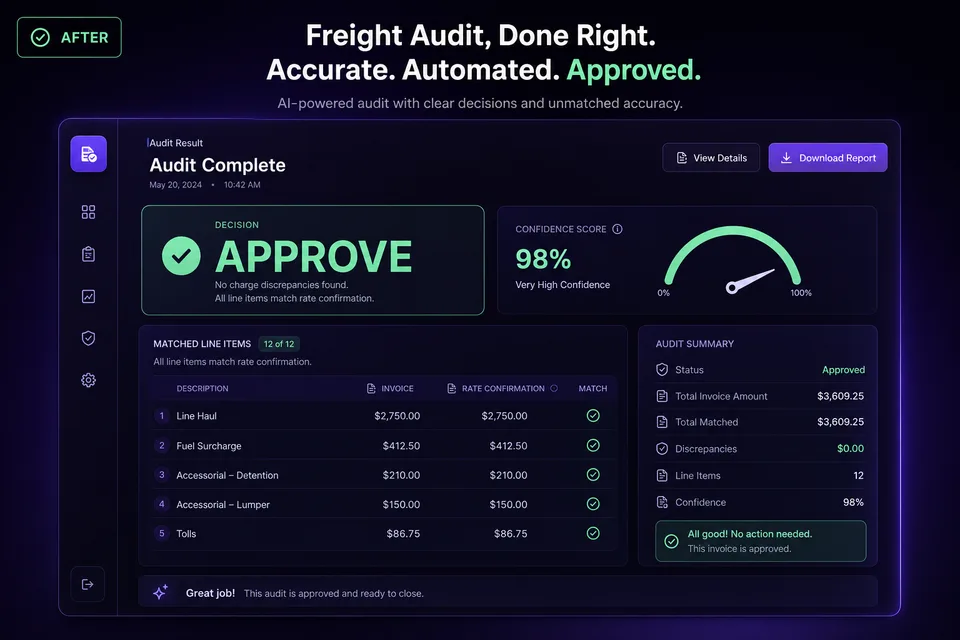 Freight Audit decision panel showing Approve with matched line items
